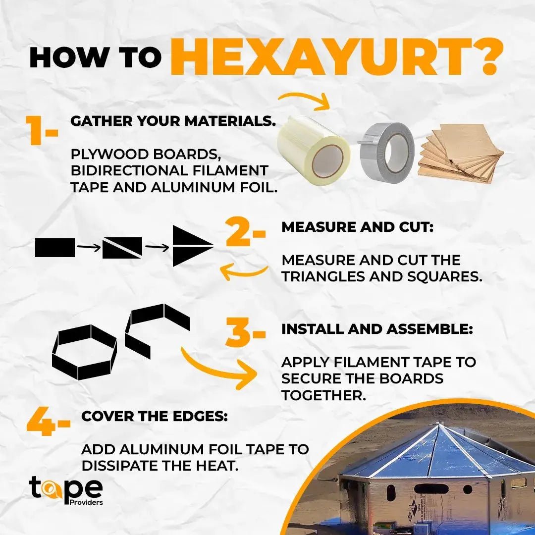 Hexayurt Tape Bi-Directional Filament Tape for Burning Man - Tape Providers