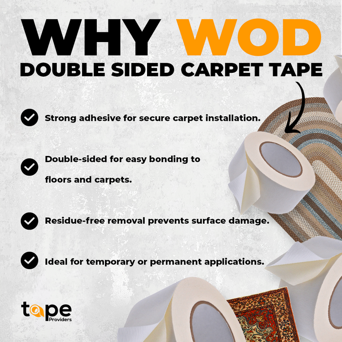 Double Sided Crepe Paper  Tape infographic detailing it is strongly adhesive for secure carpet installation, double sided for easy bonding, residue free, and ideal for temporary or permanent applications