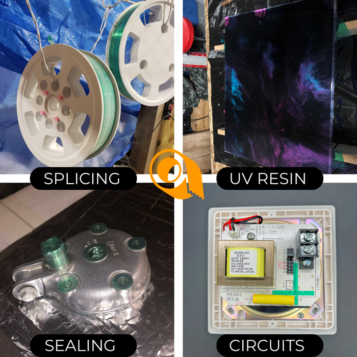 infographic about polyester tape highlighting its multiple uses: splicing, sealing, circuits, UV resin