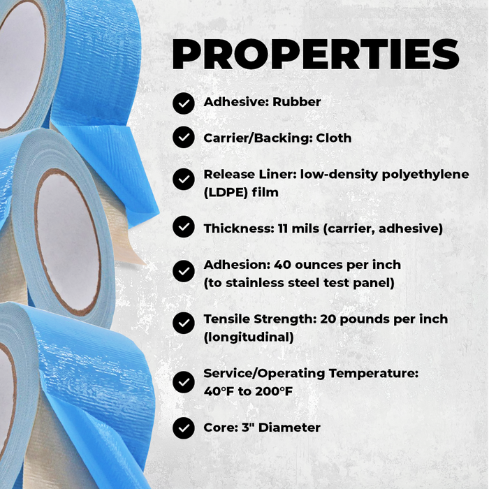 Double Sided Carpet Tape infographic detailing properties such as rubber adhesive, and adhesive's strength