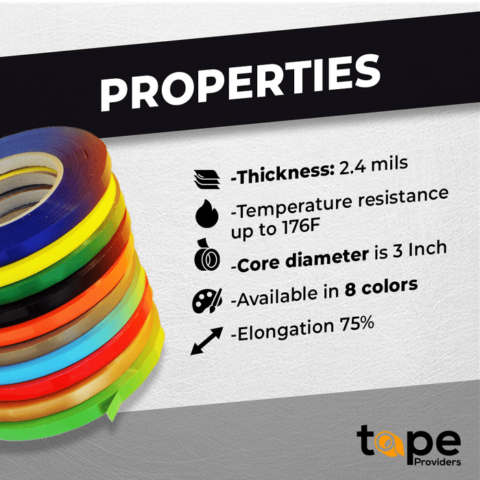 Poly Bag UPVC Tape, Produce Packing | BSTC22PVC