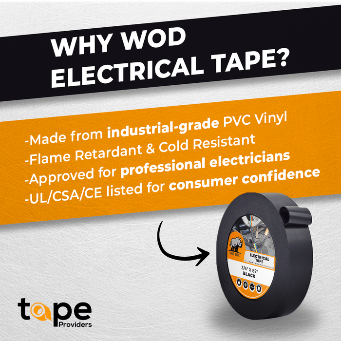 Infographic about Electrical Heat Tape detailing it is industrial grade PVC Vinyl, Flame retardant and cold resistant, approved for professional electricians