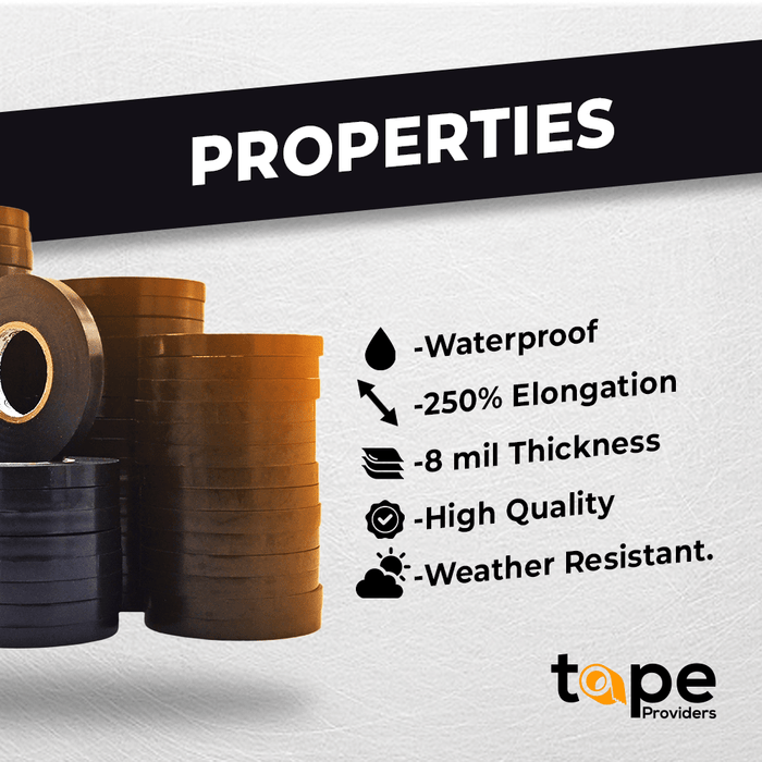 Colored Electrical Tape infographic showing properties like waterproof, 250% stretch, 8 mm thickness, weather resitant, high wuality