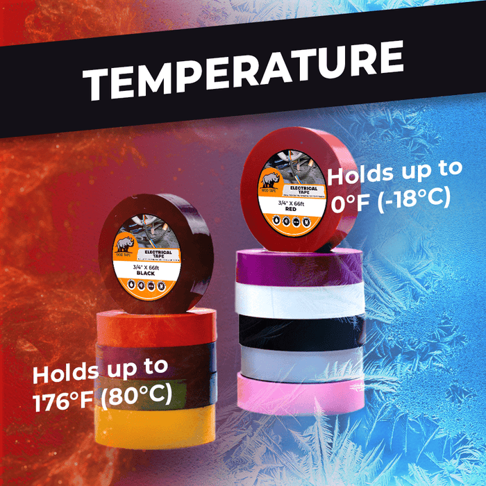 Infographic about Wide Electrical Tape 66 feet long