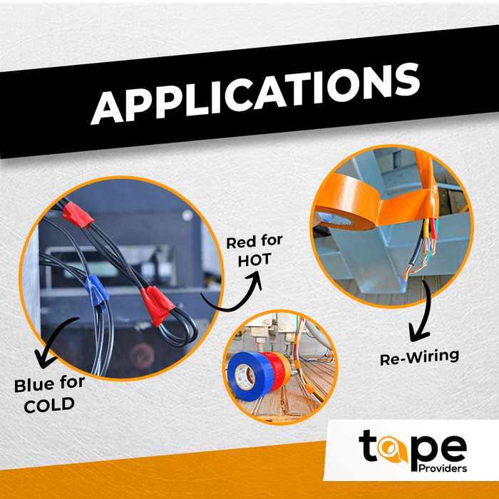Infographic about Wide Electrical Tape demonstrating application on electrical wire insulation
