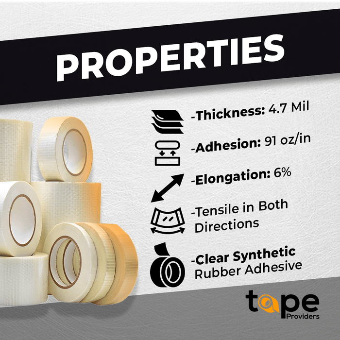 Filament Strapping Tape infographic detailing its properties like fiberglass reinforced, and heavy adhesion