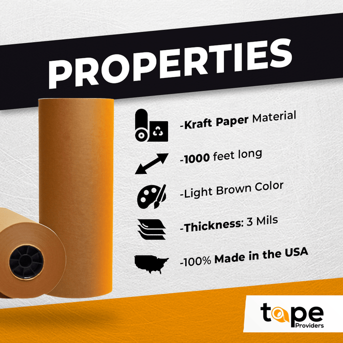 INFOGRAPHIC OF NATURAL KRAFT PAPER ROLL DETAILING KEY PORPERTIES LIKE 1000 FT LONG, LIGHT BROWN COLOR, 3MM THICKENESS, 100% MADE IN USA