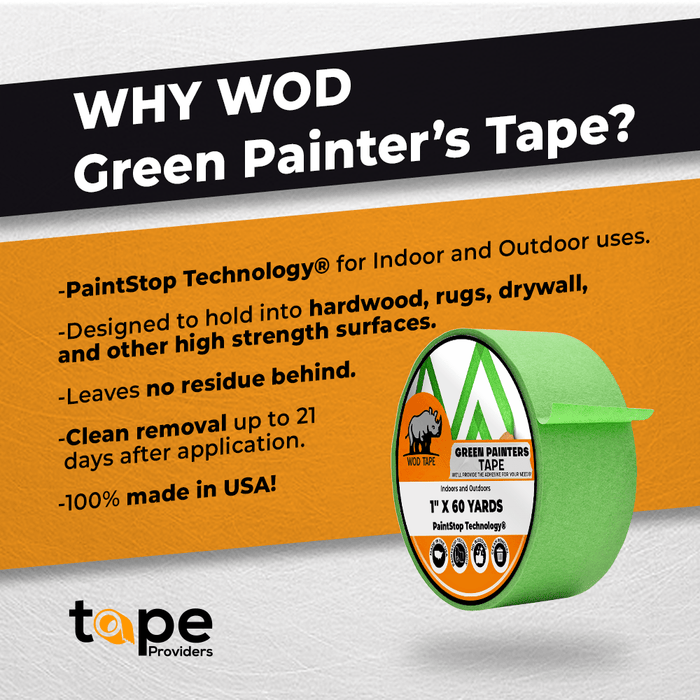 infographic of green painters tape highlighting its qualities