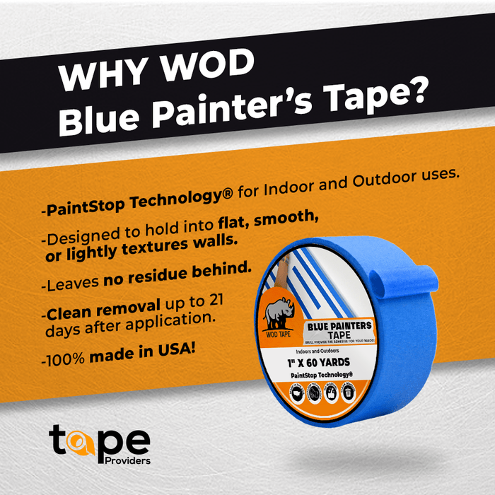 infographic of blue painters tape highlighting its qualities