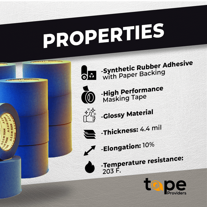 infographic of blue painters detailing properties like : synthethic rubber adhesive, glossy material, high performace