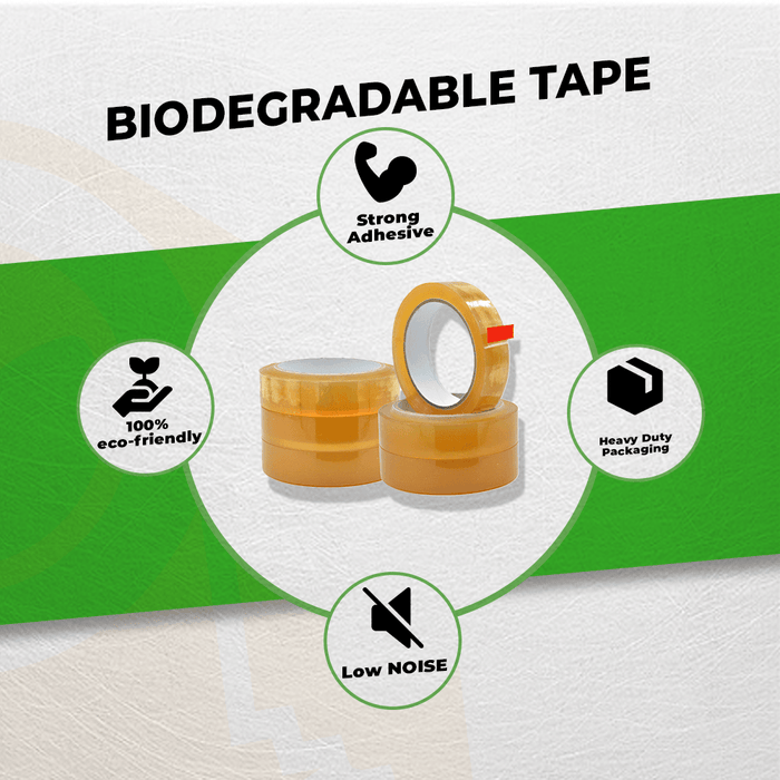 infographic about Cellophane Biodegradable Packaging Tape mentioning it is  enironment friendly, strong adhesive, low noise, heavy duty packaging tape