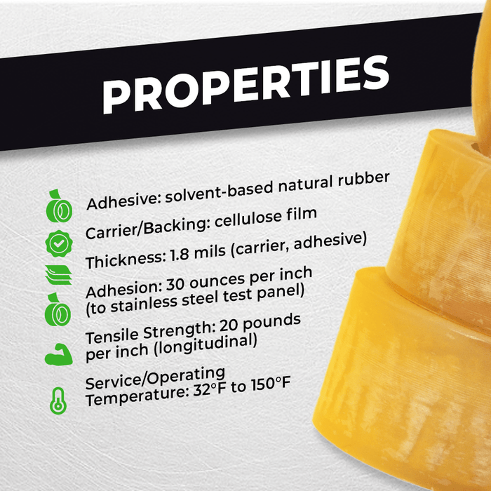 infographic about Cellophane Biodegradable Packaging Tape mentioning its properties like adhesive and strength