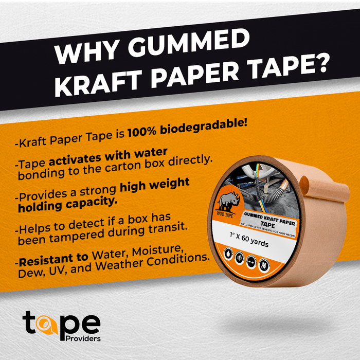 Water Activated Reinforced Gummed Kraft Tape - Industrial Grade - WATWTI