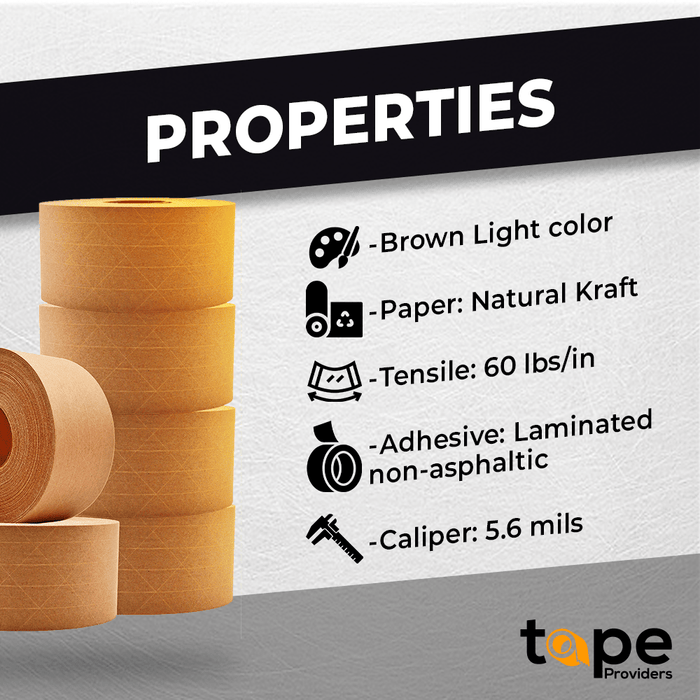infographic of craft paper mentioning properties like color and adhesive strength