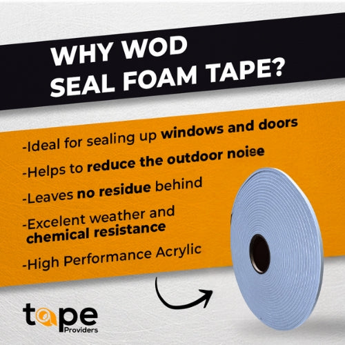 Gray PVC Foam Weather Stripping Tape | SSLDFT (Made in USA)
