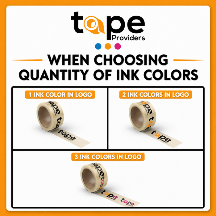 Custom-Printed Packing Tape | CPT1 (Made in USA)