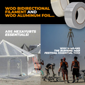 infographic about aluminum foil tape meant for hexayurt building