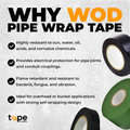 infographic detailing pipe wrap tape benefits and uses like, sun resistant, electrical protection, flame retardant, resistant to mildew and mold, overhead or buried applications