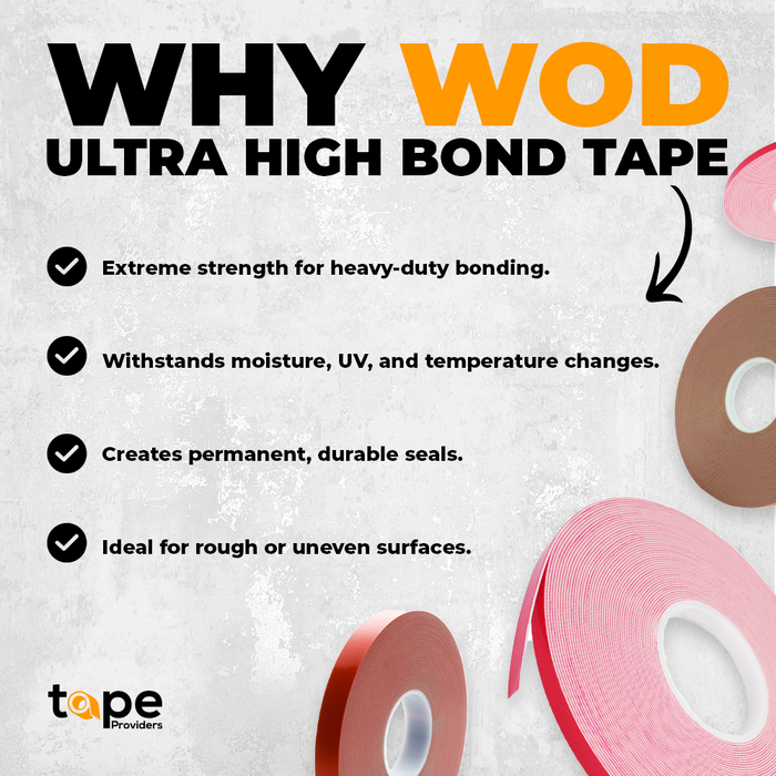 Double Sided Foam Tape Roll infographic detailing it is extra-adhesive, 43 mm wide