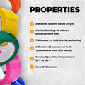 Colored Carton Sealing Packaging Tape infographic