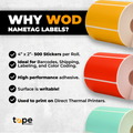 infographic picture detailing all the printer models the product works with, different printer images and printer names present, and a printer printing a thermal transfer shipping label