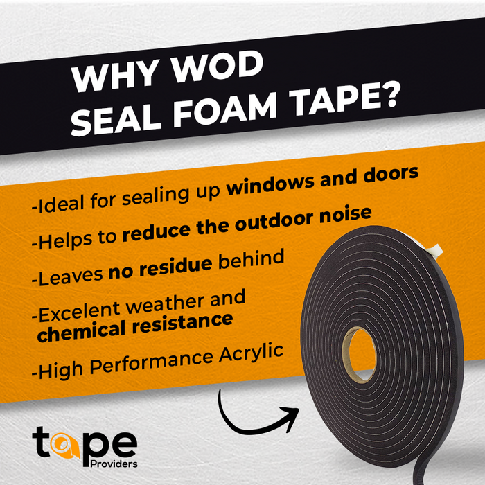 Weather Stripping Foam Tape 3/8 inch Thick - Gray - Sound Proofing and Insulation Tape SSLDFT