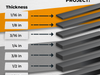 infographic detailing foam tape thickness available in different sizes