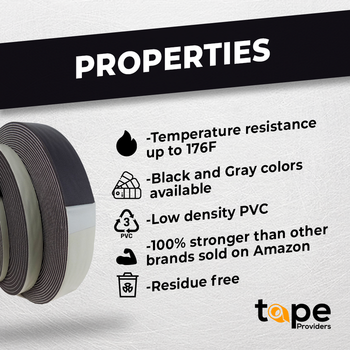 Weather Stripping Foam Tape 3/8 inch Thick - Gray - Sound Proofing and Insulation Tape SSLDFT