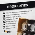 infographic about aluminum foil tape detailing it is great to build a hexayurt 