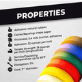 Infographic about masking tape detailing its properties like adhesion and strength