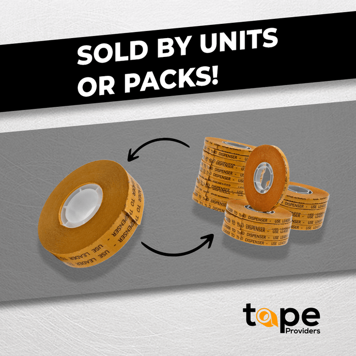 Transfer tape roll infographic detailing it is sold by units or packs