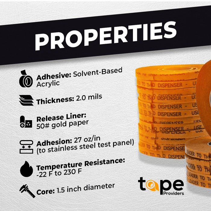 infographic of transfer tape detailing its properties such as thickeness, release liner gold paper, temperature resistance, and a solvednt based acrylic