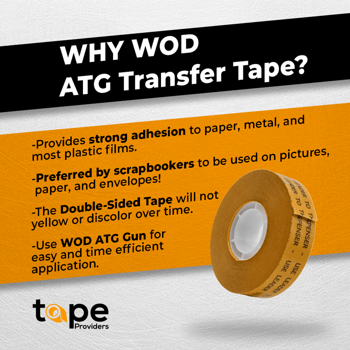 Transfer tape infographic mentioning it is strong adhesive, great for scrapbookers, double sided, and easy to use with dispenser