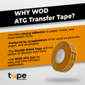 Transfer tape infographic mentioning it is strong adhesive, great for scrapbookers, double sided, and easy to use with dispenser