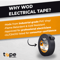 Infographic about Electrical Heat Tape detailing it is industrial grade PVC Vinyl, Flame retardant and cold resistant, approved for professional electricians 