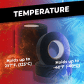 wiring harness tape infographic showing cold and heat resistance up to 257 farenheit and -40 farenheit