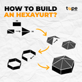 Infographic about tips and tricks on how to make a hexayurt using bidirectional filament tape and aluminum foil tape step by step, with a "tape providers" company logo