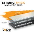 infographic about magnetic tape demonstrating its multiple layers and heavy duty structure