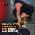 kinesiology tape infographic showing an athlete with it on his shoulder lifting weight