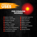 muscle tape for injuries infographic detailing common injuries to use the tape on