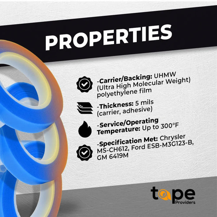 Infographic of Film Tape Detailing it properties like UHMW PE film, Thickness of 5mm, up to 300 farenheit safe