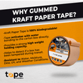 infographic of Kraft Paper Tape mentioning it is 100% biodegradable, activates with water, and resistant to elements